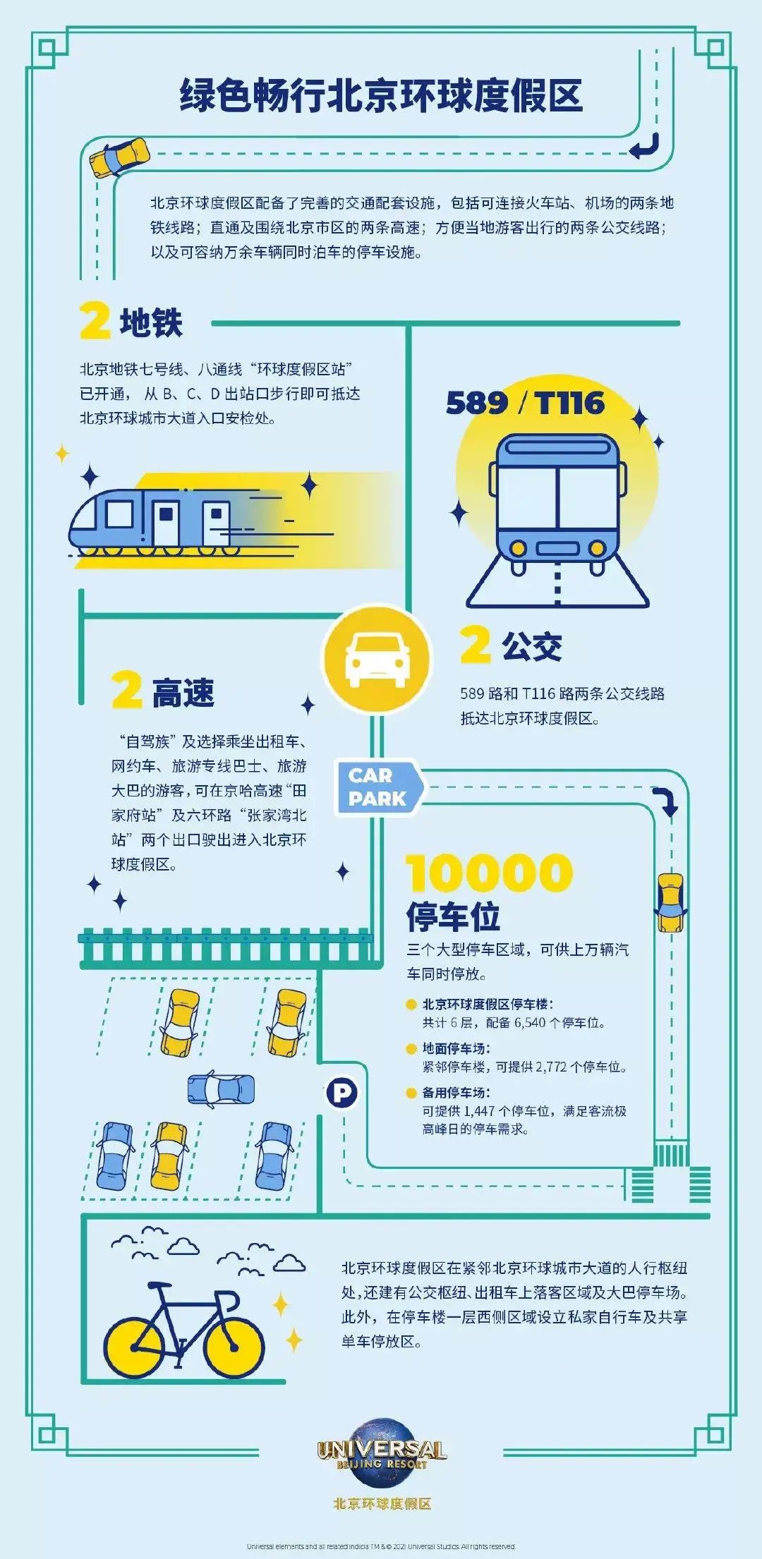 北京环球影城度假区具体在哪儿？优惠票怎么购买？儿童/老人有优惠吗？