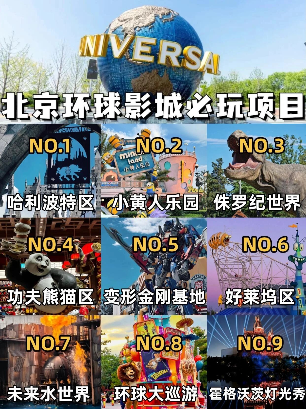 北京环球影城包含哪几个主题园区，有哪些必玩项目？